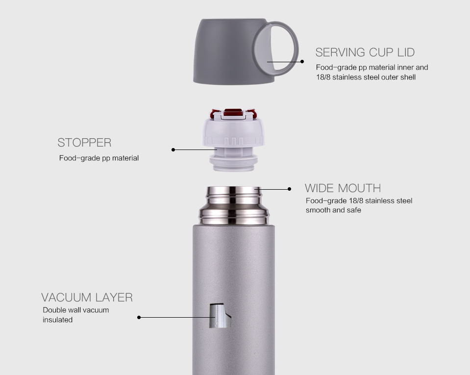 Haers Vacuum Insulated Thermos | Sporty Bottle